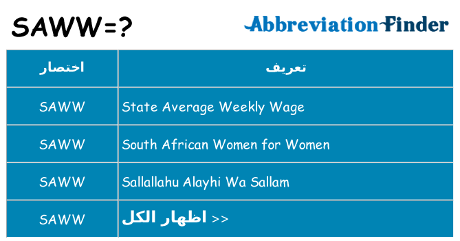 ماذا عن موقف % s
