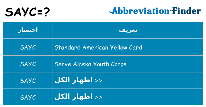 ماذا عن موقف % s