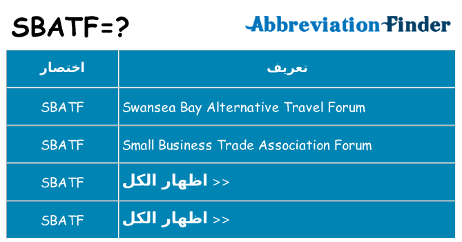 ماذا عن موقف % s