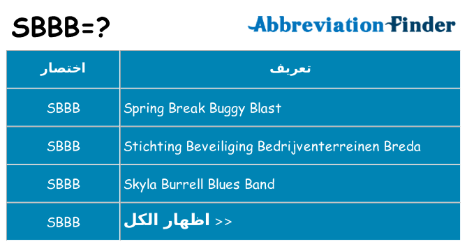 ماذا عن موقف % s