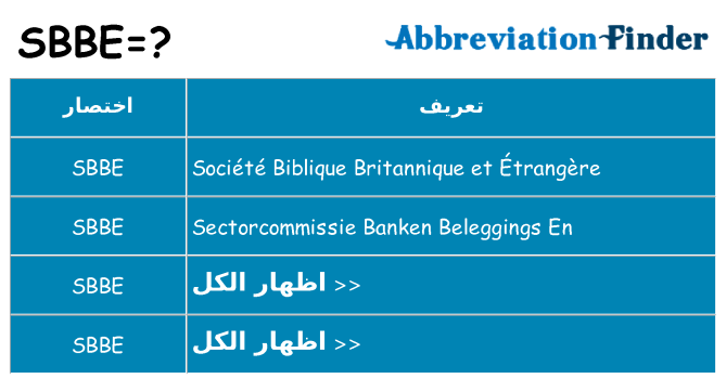 ماذا عن موقف % s