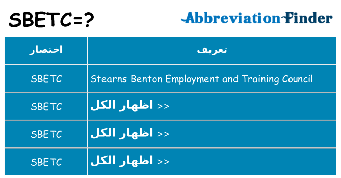 ماذا عن موقف % s