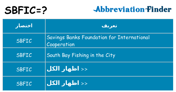 ماذا عن موقف % s