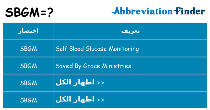 ماذا عن موقف % s