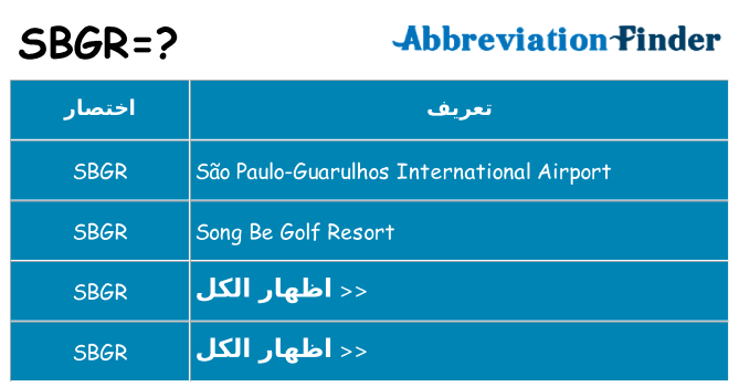 ماذا عن موقف % s