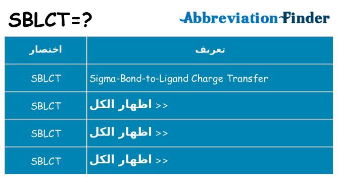 ماذا عن موقف % s
