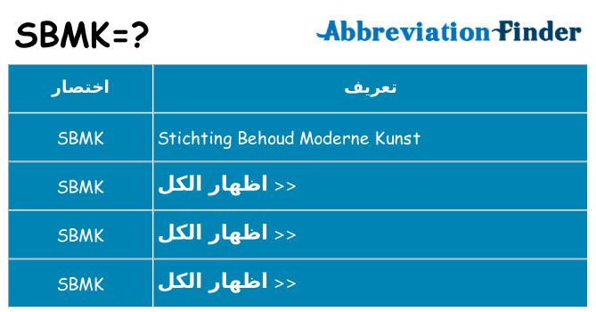 ماذا عن موقف % s