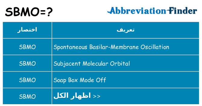 ماذا عن موقف % s