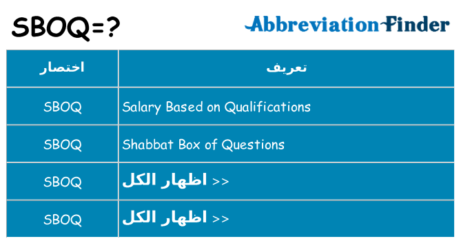 ماذا عن موقف % s