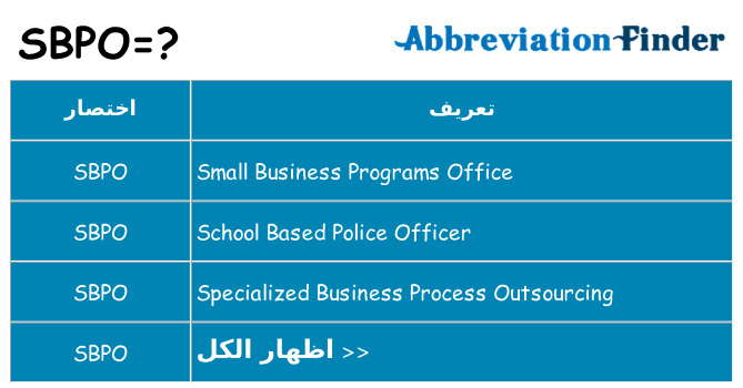 ماذا عن موقف % s