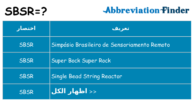 ماذا عن موقف % s