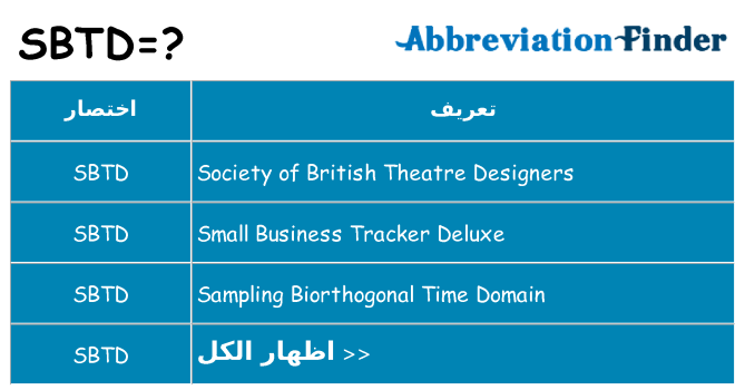 ماذا عن موقف % s