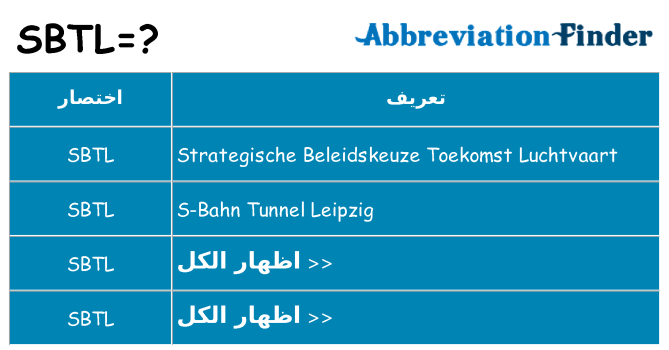 ماذا عن موقف % s
