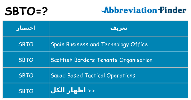 ماذا عن موقف % s