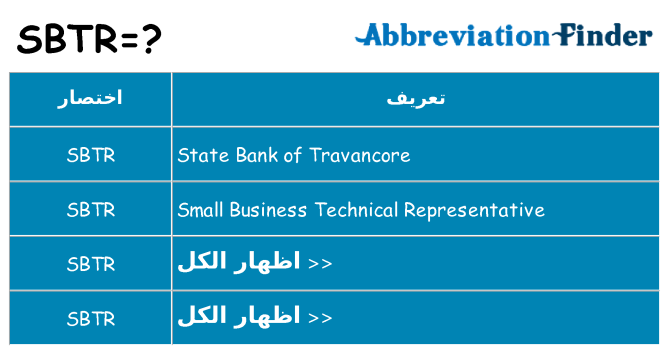 ماذا عن موقف % s