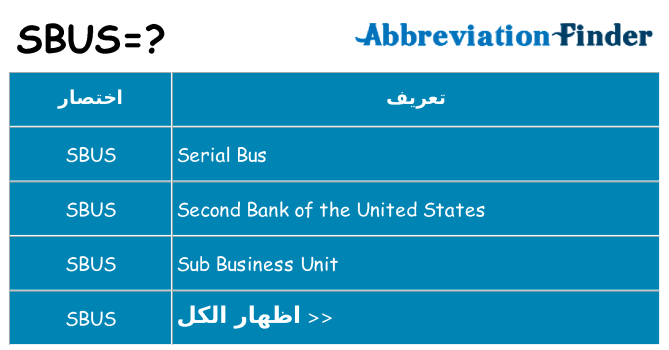 ماذا عن موقف % s