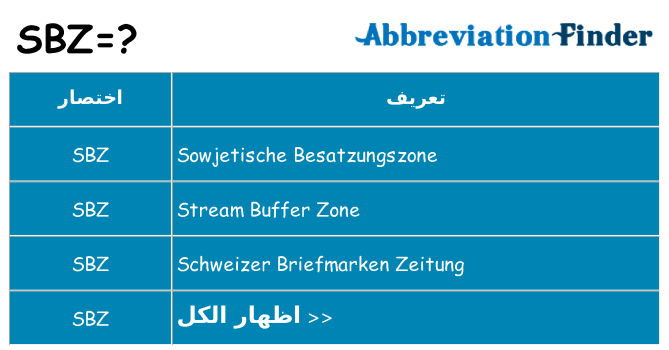 ماذا عن موقف % s