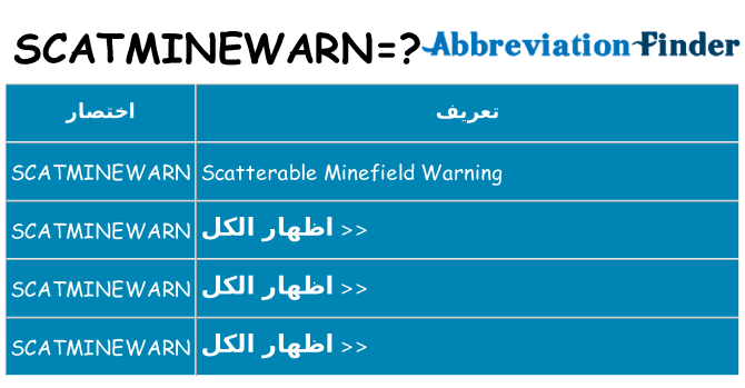 ماذا عن موقف % s
