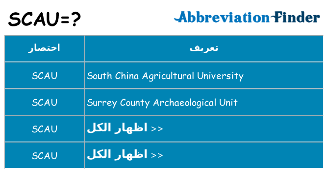 ماذا عن موقف % s