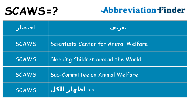 ماذا عن موقف % s