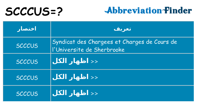 ماذا عن موقف % s