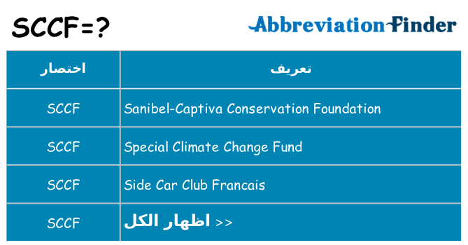 ماذا عن موقف % s