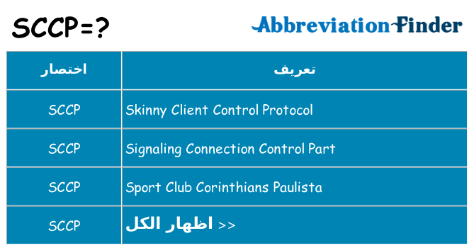 ماذا عن موقف % s