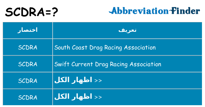 ماذا عن موقف % s
