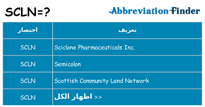 ماذا عن موقف % s