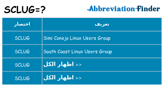 ماذا عن موقف % s