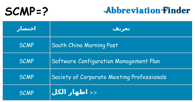 ماذا عن موقف % s