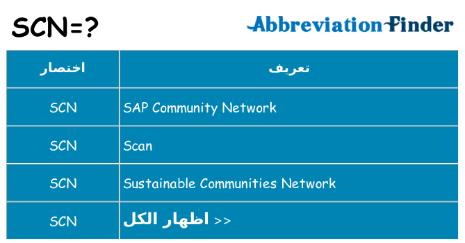 ماذا عن موقف % s