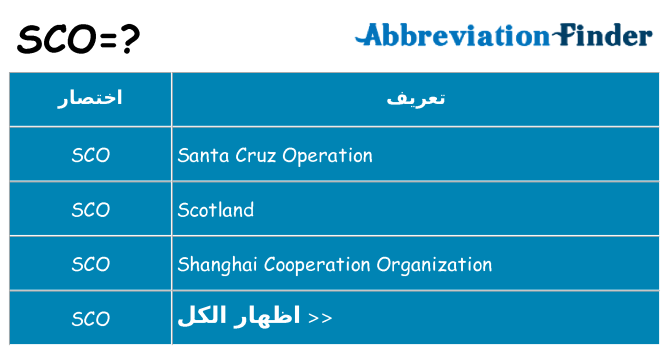 ماذا عن موقف % s