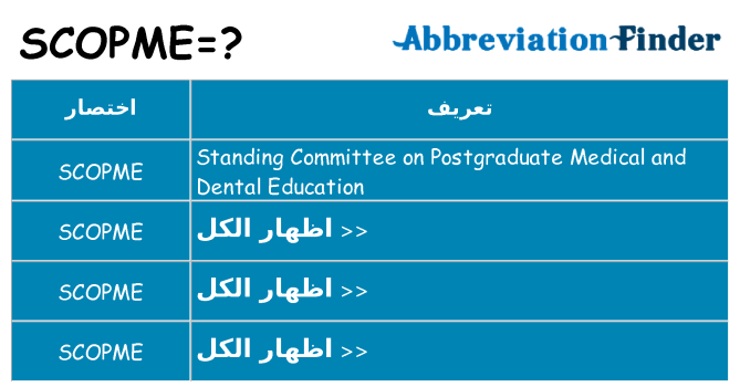 ماذا عن موقف % s