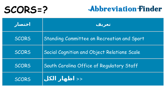 ماذا عن موقف % s