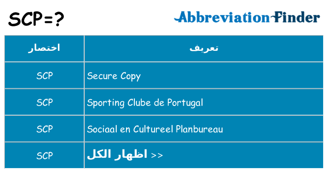 ماذا عن موقف % s