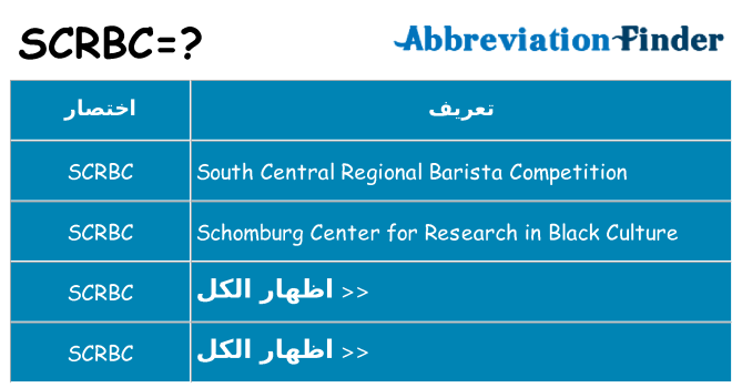 ماذا عن موقف % s