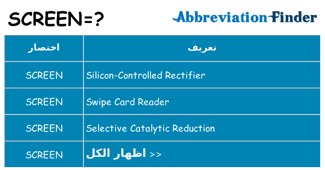 ماذا عن موقف % s