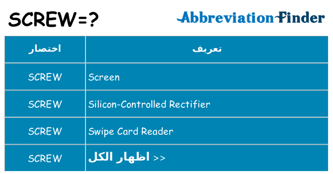 ماذا عن موقف % s