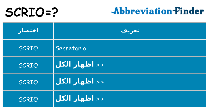 ماذا عن موقف % s