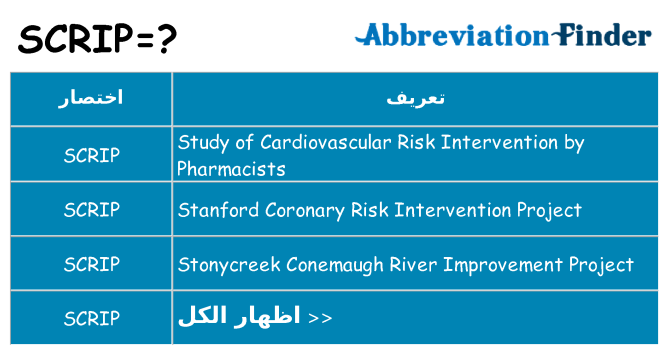 ماذا عن موقف % s