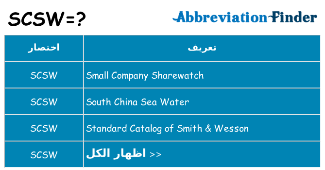 ماذا عن موقف % s