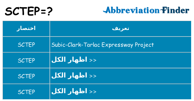 ماذا عن موقف % s