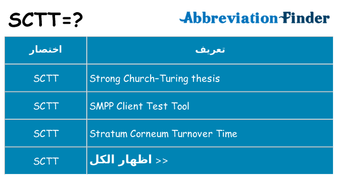 ماذا عن موقف % s