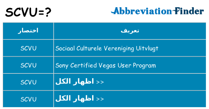 ماذا عن موقف % s
