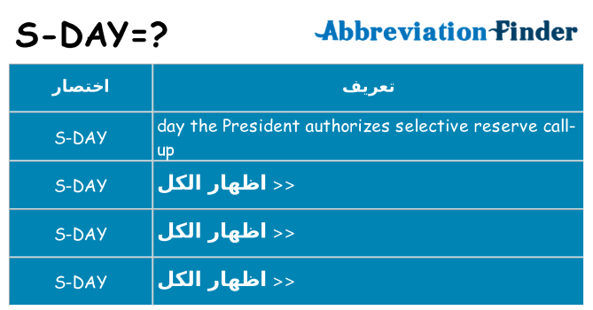 ماذا عن موقف % s