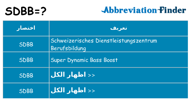 ماذا عن موقف % s