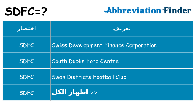 ماذا عن موقف % s