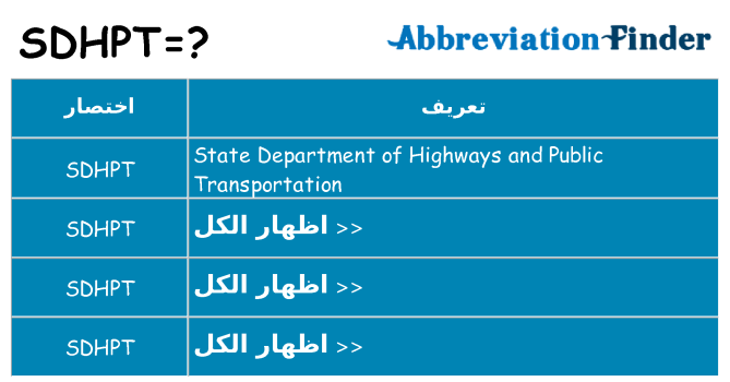 ماذا عن موقف % s