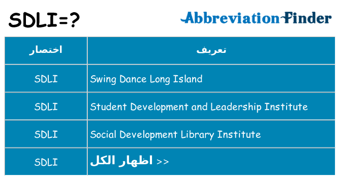ماذا عن موقف % s
